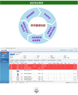 無錫市賽格科技(金蝶軟件、財務軟件、ERP軟件、協(xié)同辦公軟件、人力資源管理軟件)
