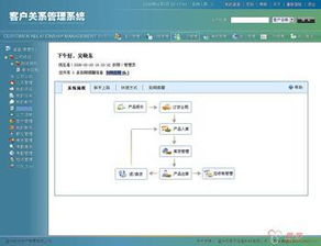 直銷業績考核系統,直銷會員分成系統源碼,直銷推廣分,直銷業績考核系統,直銷會員分成系統源碼,直銷推廣分生產廠家,直銷業績考核系統,直銷會員分成系統源碼,直銷推廣分價格