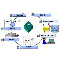 中山市小欖鎮(zhèn)九洲基工廠進銷存管理軟件 正版管家婆解決方案