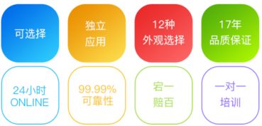 全程一體化辦公軟件在銷售與零售管理中的應(yīng)用