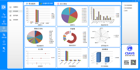 迅德寵物醫(yī)院零售管理軟件 優(yōu)化運(yùn)營(yíng)，提升服務(wù)體驗(yàn)