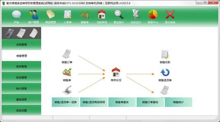 智方進(jìn)銷存財(cái)務(wù)管理軟件 V1.0 官方安裝版 高效零售管理解決方案