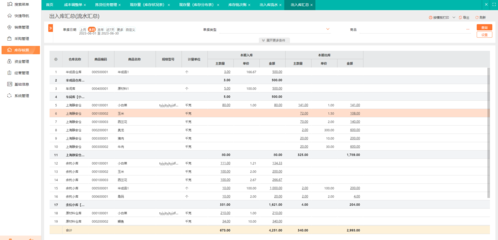 珠寶首飾零售行業 倉庫與零售管理軟件價格解析與選型指南